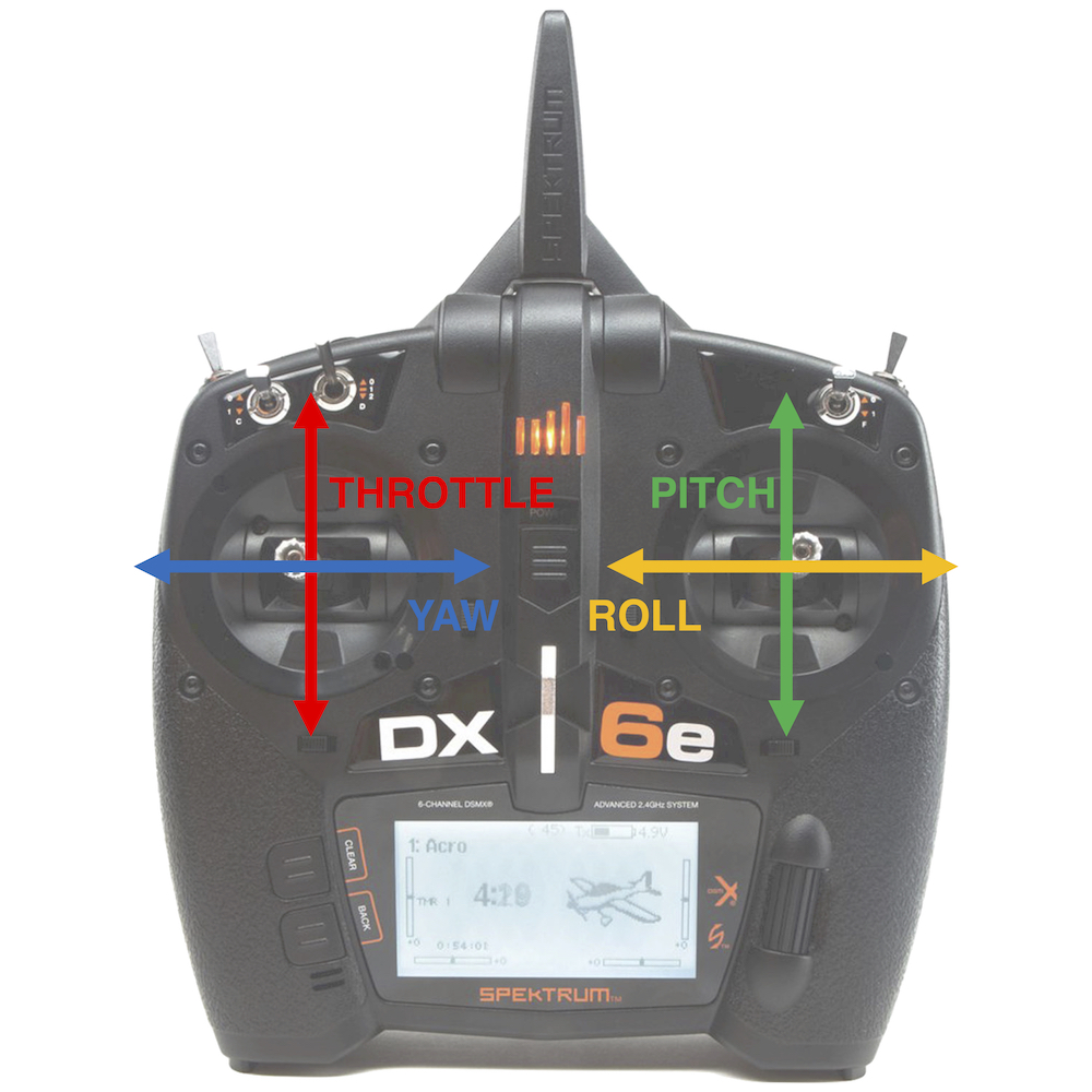 Spektrum Configuration Front