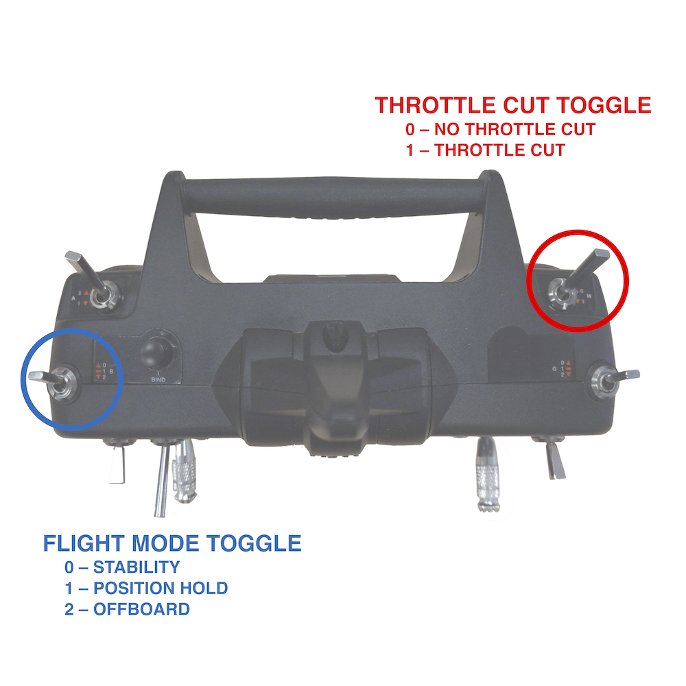 Spektrum Configuration Top